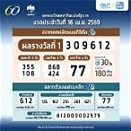 siri หวยออกอะไรงวดนี้